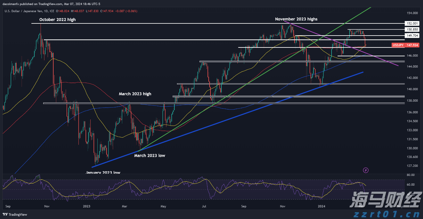 粤东西北地区唯一获奖地市！梅州获省级投资促进激励资金500万元